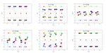 Enhanced Dynamic Obstacle Avoidance for Linked Multi-Agent Systems by an Extended Hybrid Reciprocal Velocity Obstacle Model